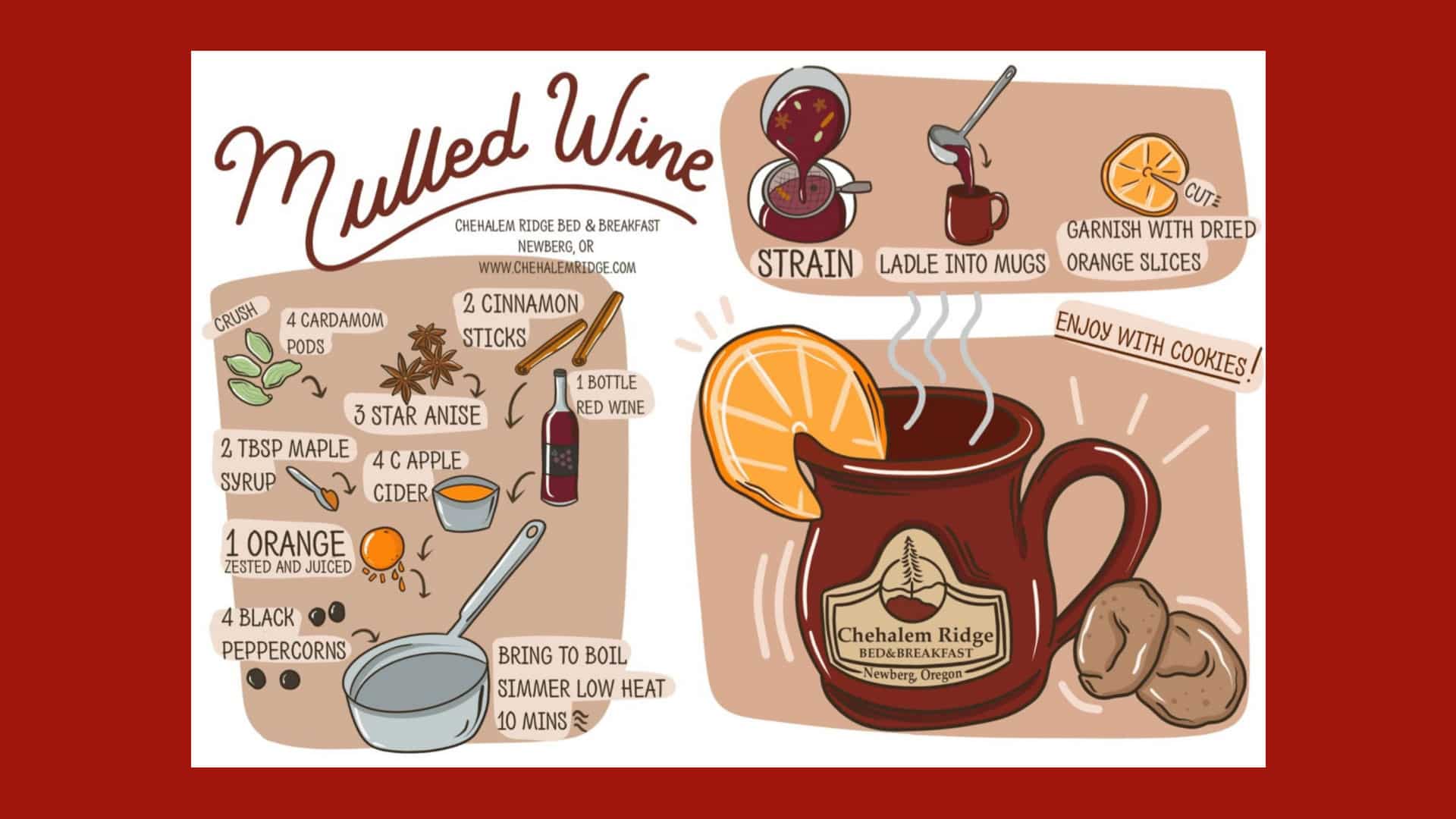 Mulled Wine recipe card from Chehalem Ridge Bed and Breakfast